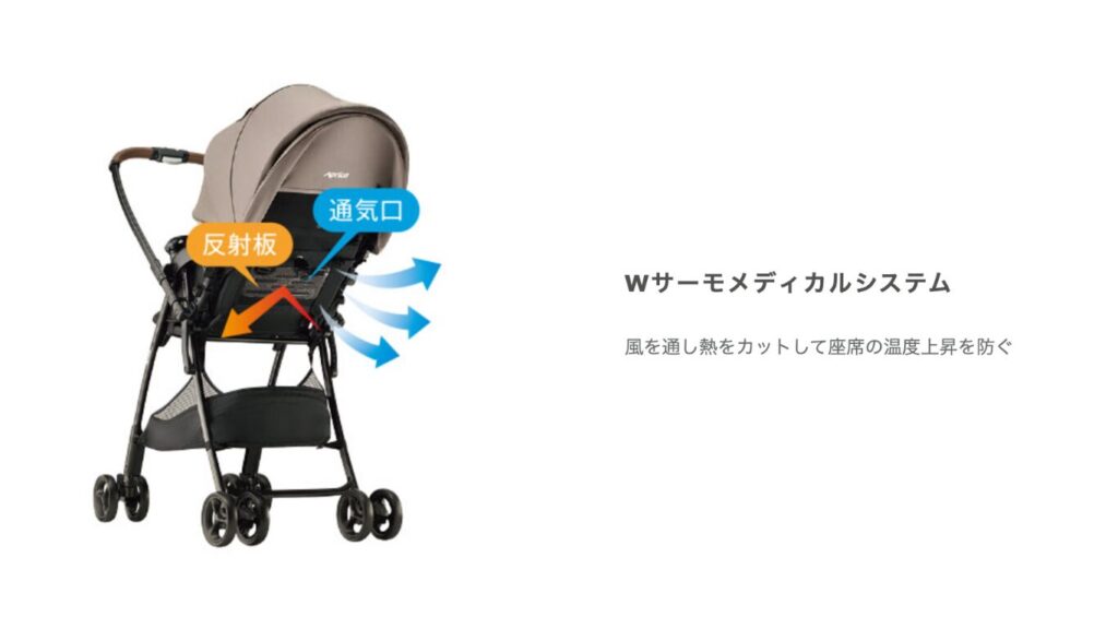 カルーンエアーメッシュACとAB共通点　通気性